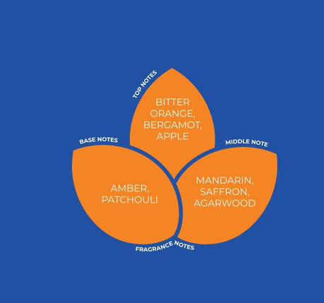 Aaya Eau De Parfum 100ml